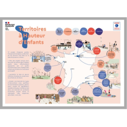 Faire la taille : pour des...