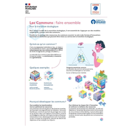 Appel à communs - infographies